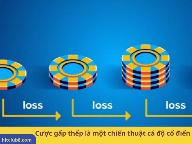 Cược gấp thếp là một chiến thuật cá độ cổ điển