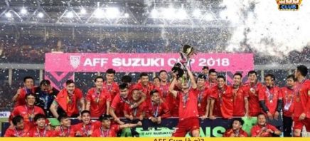 AFF Cup là gì? Tìm hiểu về thể lệ và ý nghĩa của giải đấu này