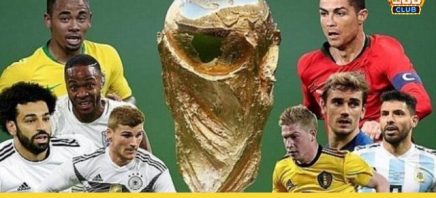 Khám phá tỷ lệ cá cược World Cup chi tiết