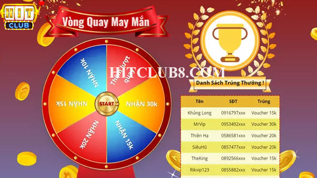 Hướng dẫn từng bước tham gia vòng quay may mắn Hitclub