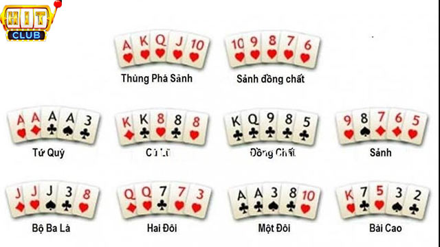 Các thuật ngữ Poker khác
