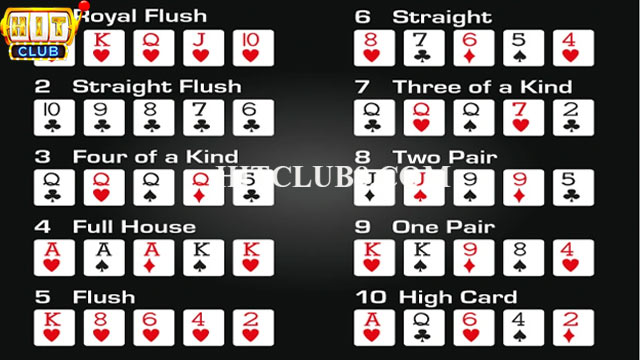 Từ điển thuật ngữ Poker về lối chơi