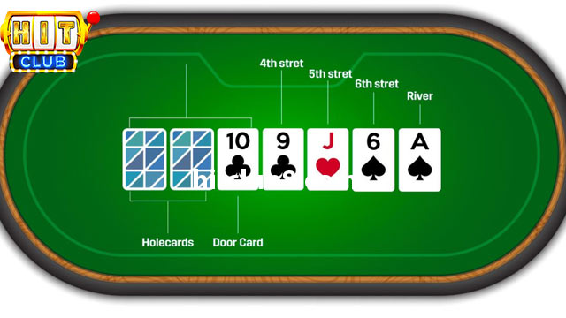 Giữ được kiên nhẫn, bình tĩnh trong khi chơi 7 card poker online