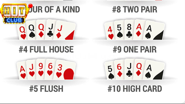 Vì sao cần tìm hiểu trong Poker bài nào to nhất? 