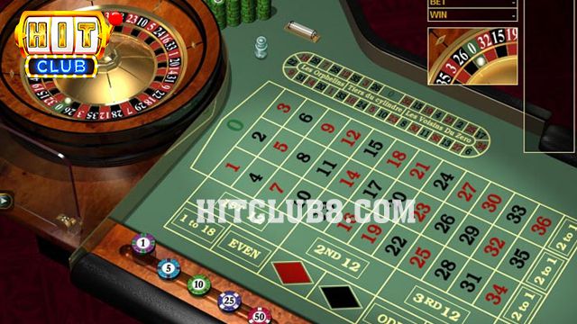 Kinh nghiệm chơi roulette trực tuyến theo kiểu Điệp viên 007”