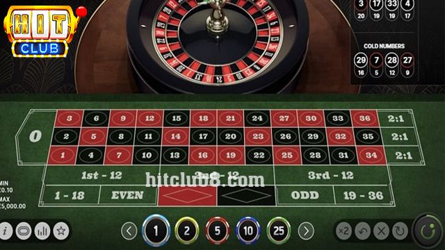Hạn chế cược số 0 - Cách chơi Roulette hiệu quả nhất